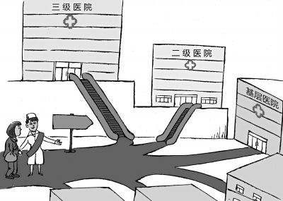 北京市第一中级法院